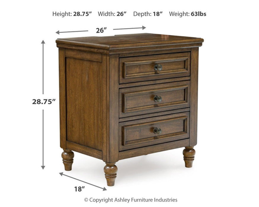 Sturlayne California King Upholstered Panel Bed, Dresser, Mirror and Nightstand